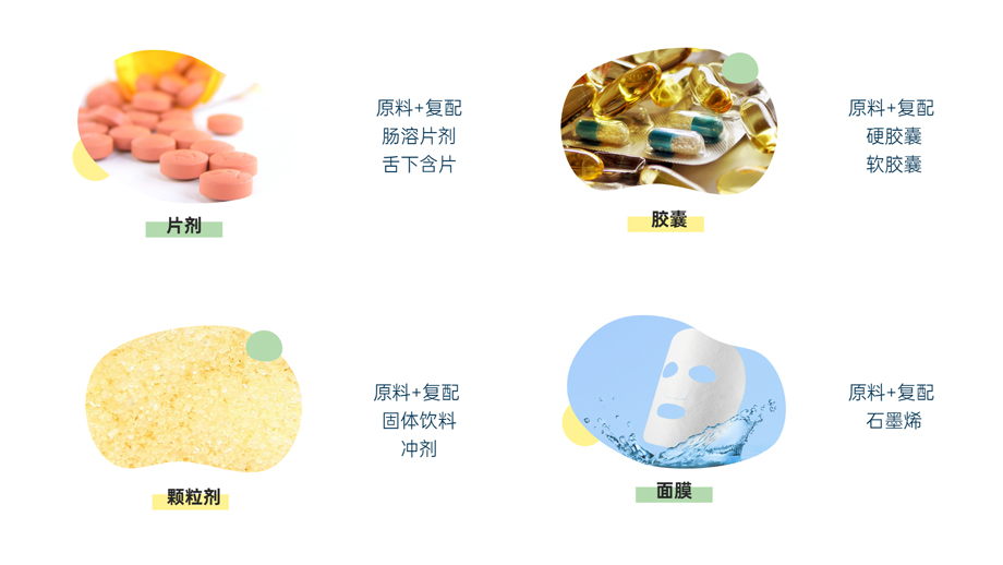 片劑、膠囊、顆粒劑、面膜