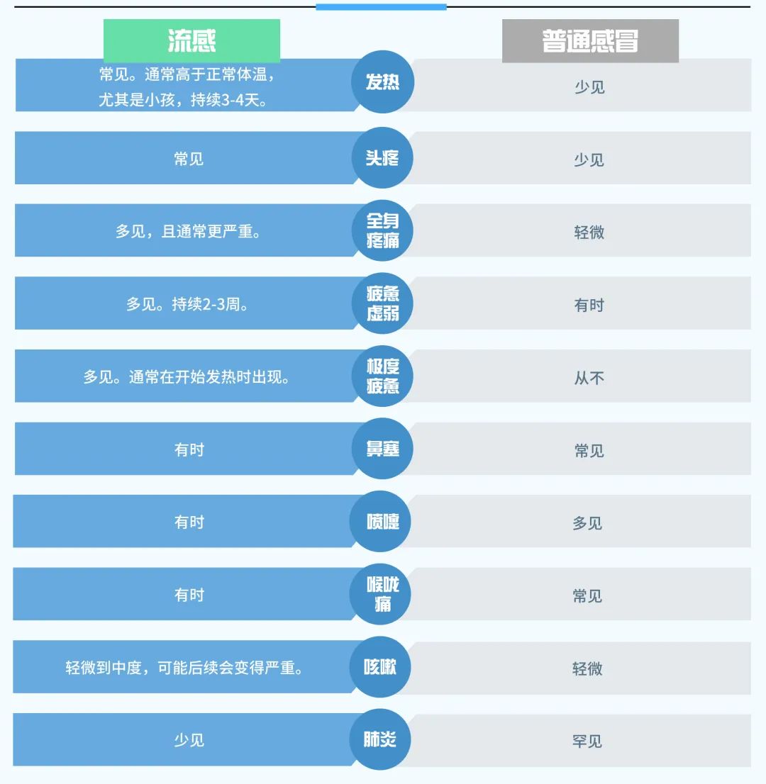 古特生物 圖片